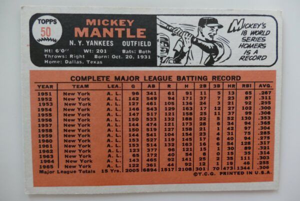 1966 Topps Baseball Card #50 Mickey Mantle